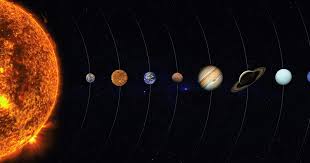 sistema solare
